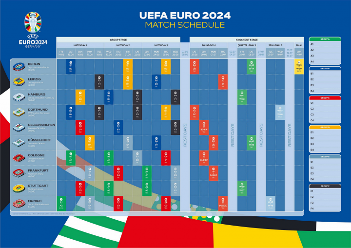 2021欧洲杯半决赛时间为：7月7-7月8日